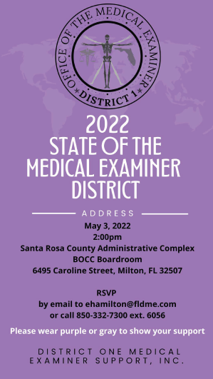 State of the Medical Examiner 2022